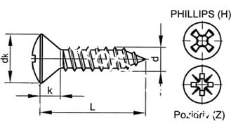 China Self tapping screw DIN7983 oval head screw,raised countersunk head screw supplier